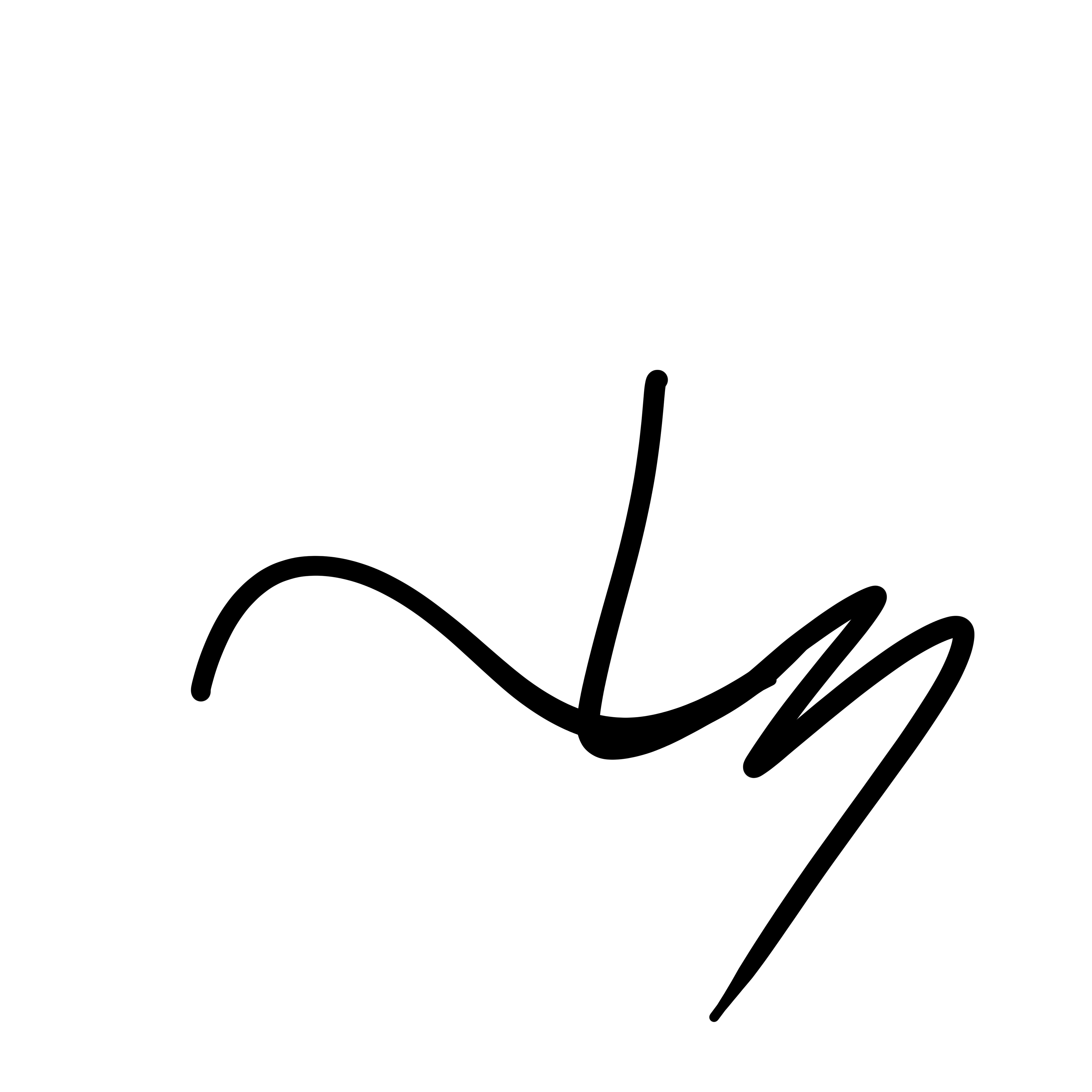 Signature Martin Ligny